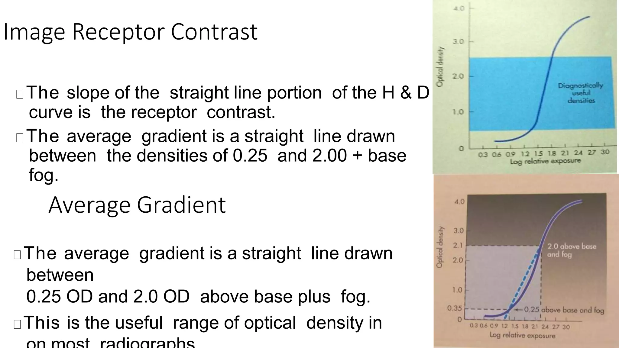 Image Receptor Contrast
The slope of the straight line portion of the H & D
curve is the receptor contrast.
The average gradient is a straight line drawn
between the densities of 0.25 and 2.00 + base
fog.
Average Gradient
The average gradient is a straight line drawn
between
0.25 OD and 2.0 OD above base plus fog.
This is the useful range of optical density in
 