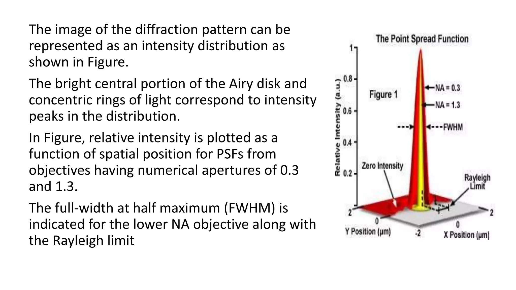 The image of the diffraction pattern can be
represented as an intensity distribution as
shown in Figure.
The bright central portion of the Airy disk and
concentric rings of light correspond to intensity
peaks in the distribution.
In Figure, relative intensity is plotted as a
function of spatial position for PSFs from
objectives having numerical apertures of 0.3
and 1.3.
The full-width at half maximum (FWHM) is
indicated for the lower NA objective along with
the Rayleigh limit
 