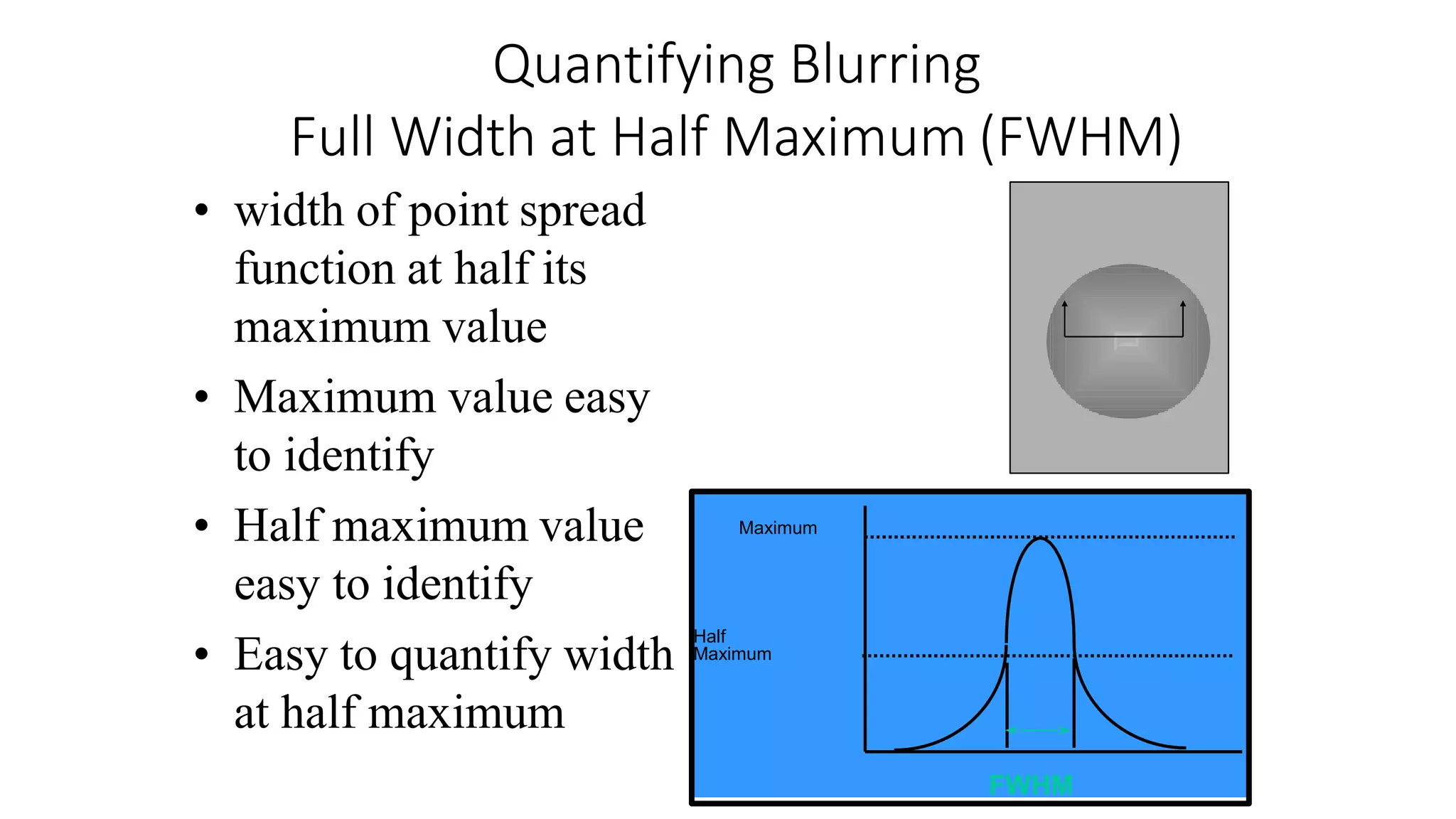 Quantifying Blurring
Full Width at Half Maximum (FWHM)
• width of point spread
function at half its
maximum value
• Maximum value easy
to identify
• Half maximum value
easy to identify
• Easy to quantify width
at half maximum
Maximum
Half
Maximum
FWHM
 