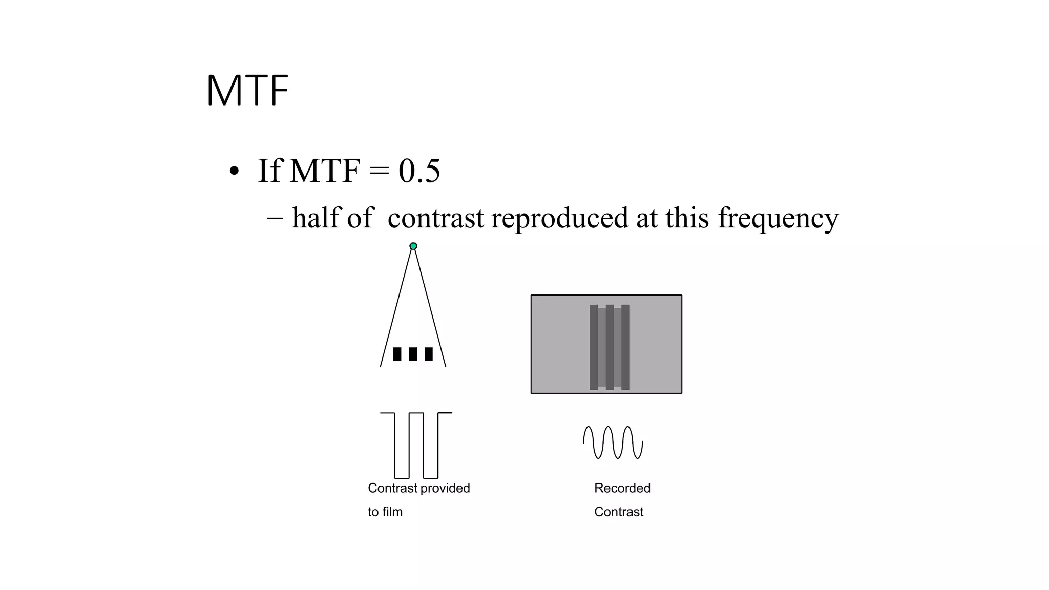 MTF
• If MTF = 0.5
– half of contrast reproduced at this frequency
Recorded
Contrast
Contrast provided
to film
 