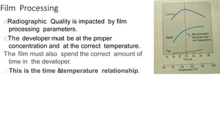 Film Processing
Radiographic Quality is impacted by film
processing parameters.
The developer must be at the proper
concentration and at the correct temperature.
The film must also spend the correct amount of
time in the developer.
This is the time &temperature relationship.
 