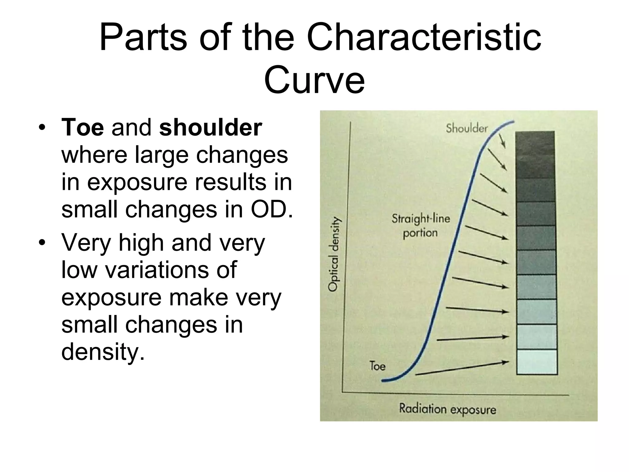 Parts of the Characteristic Curve Toe  and  shoulder  where large changes in exposure results in  small changes in OD. Very high and very low variations of exposure make very small changes in density. 