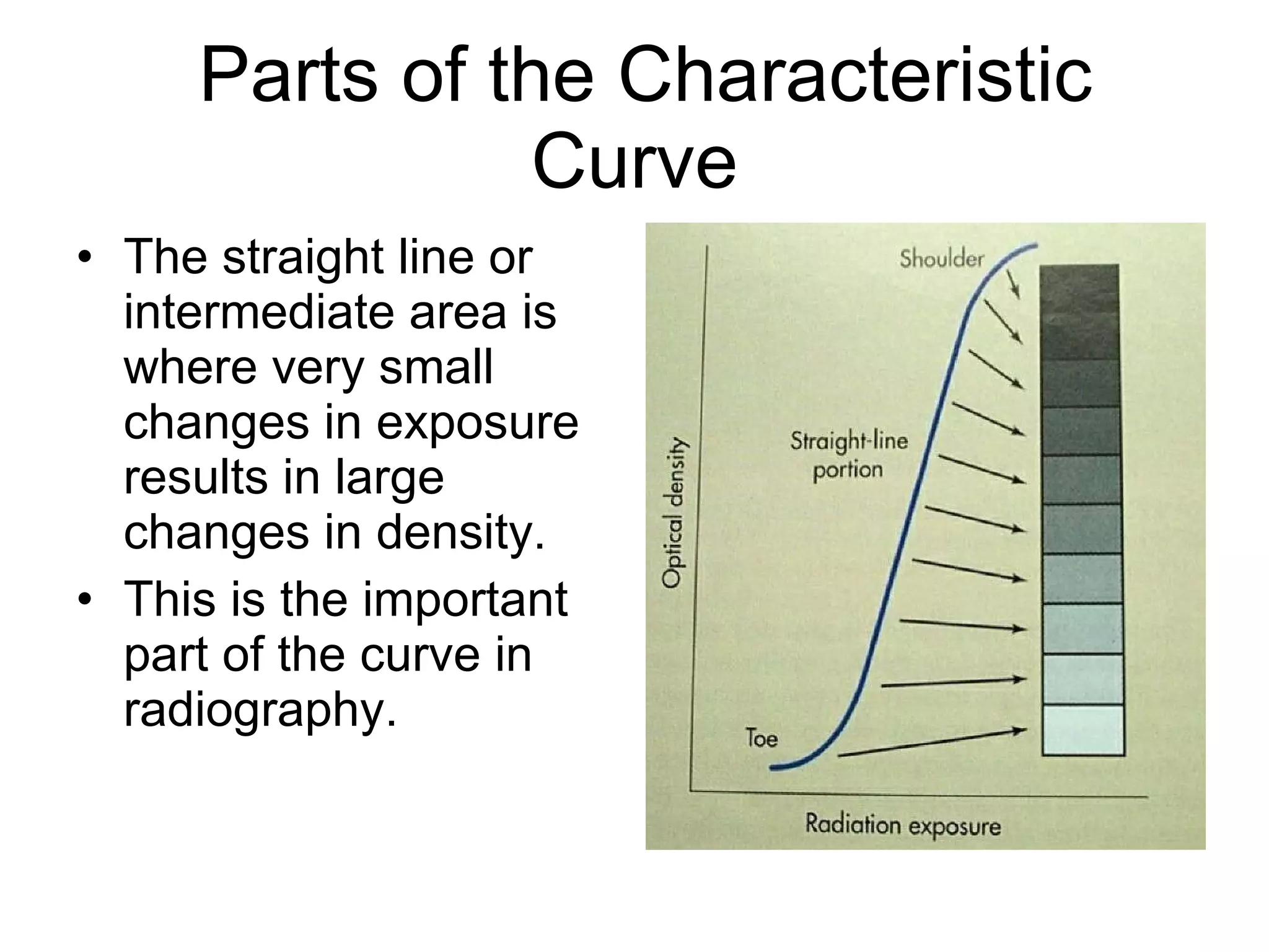 Parts of the Characteristic Curve The straight line or intermediate area is where very small changes in exposure results in large changes in density. This is the important part of the curve in radiography. 
