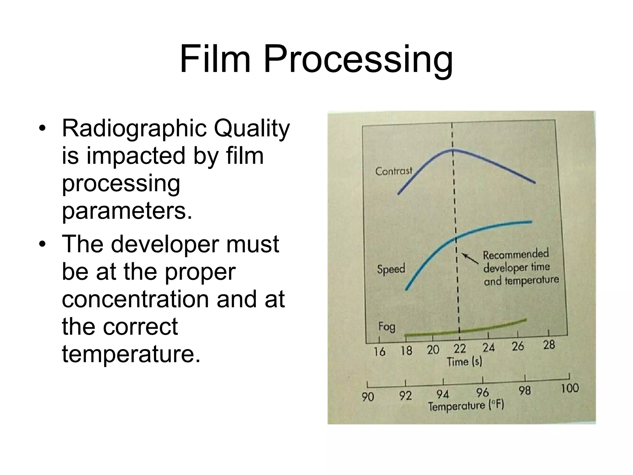 Film Processing Radiographic Quality is impacted by film processing parameters. The developer must be at the proper concentration and at the correct temperature. 