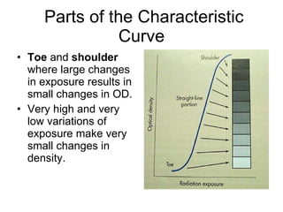 Parts of the Characteristic Curve Toe  and  shoulder  where large changes in exposure results in  small changes in OD. Very high and very low variations of exposure make very small changes in density. 