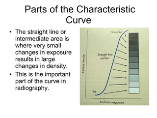 Parts of the Characteristic Curve The straight line or intermediate area is where very small changes in exposure results in large changes in density. This is the important part of the curve in radiography. 