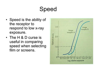 Speed  Speed is the ability of the receptor to respond to low x-ray exposure. The H & D curse is useful in comparing speed when selecting film or screens. 