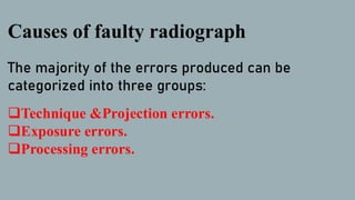 RADIOGRAPHIC FAULTS and Artifacts bds (omdr) | PDF