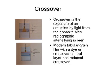 Crossover Crossover is the exposure of an emulsion by light from the opposite-side radiographic intensifying screen. Modern tabular grain film with a dye or crossover control layer has reduced crossover. 