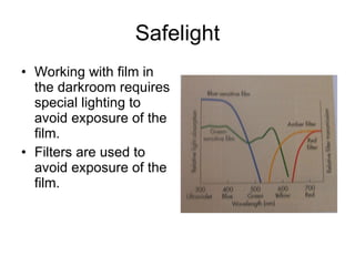 Safelight Working with film in the darkroom requires special lighting to avoid exposure of the film. Filters are used to avoid exposure of the film. 