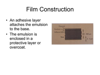 Film Construction An adhesive layer attaches the emulsion to the base. The emulsion is enclosed in a protective layer or overcoat. 
