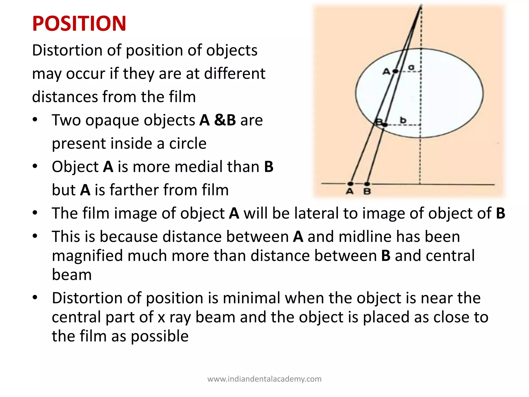 POSITION
Distortion of position of objects
may occur if they are at different
distances from the film
• Two opaque objects A &B are
present inside a circle
• Object A is more medial than B
but A is farther from film
• The film image of object A will be lateral to image of object of B
• This is because distance between A and midline has been
magnified much more than distance between B and central
beam
• Distortion of position is minimal when the object is near the
central part of x ray beam and the object is placed as close to
the film as possible
www.indiandentalacademy.com
 