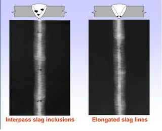 Radiographic inspection presentation .pdf