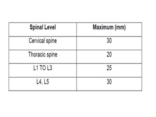 Radiographic lines and angles | PPTX