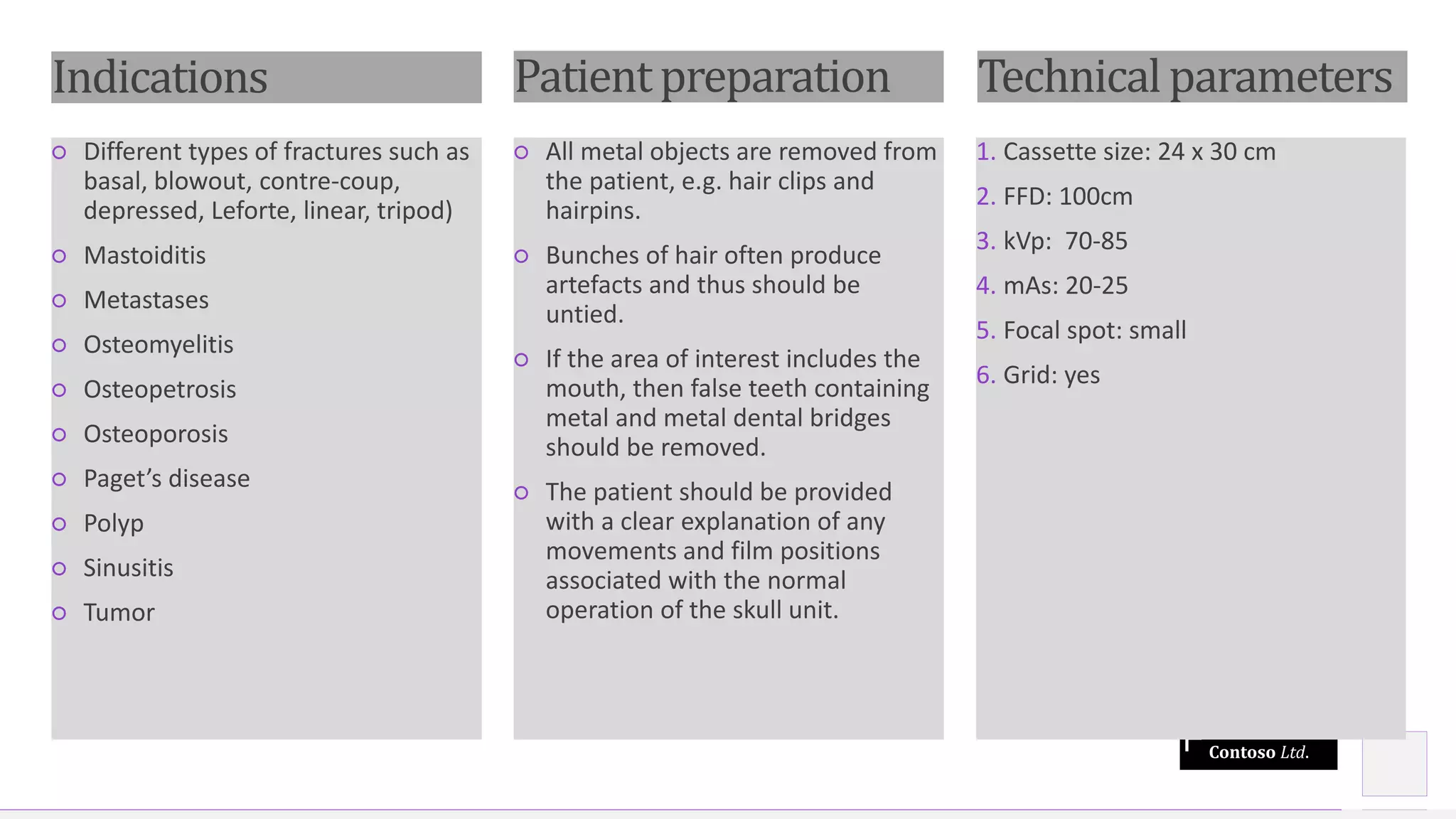 Contoso Ltd.
Indications
○ Different types of fractures such as
basal, blowout, contre-coup,
depressed, Leforte, linear, tripod)
○ Mastoiditis
○ Metastases
○ Osteomyelitis
○ Osteopetrosis
○ Osteoporosis
○ Paget’s disease
○ Polyp
○ Sinusitis
○ Tumor
○ All metal objects are removed from
the patient, e.g. hair clips and
hairpins.
○ Bunches of hair often produce
artefacts and thus should be
untied.
○ If the area of interest includes the
mouth, then false teeth containing
metal and metal dental bridges
should be removed.
○ The patient should be provided
with a clear explanation of any
movements and film positions
associated with the normal
operation of the skull unit.
1. Cassette size: 24 x 30 cm
2. FFD: 100cm
3. kVp: 70-85
4. mAs: 20-25
5. Focal spot: small
6. Grid: yes
Patientpreparation Technicalparameters
 