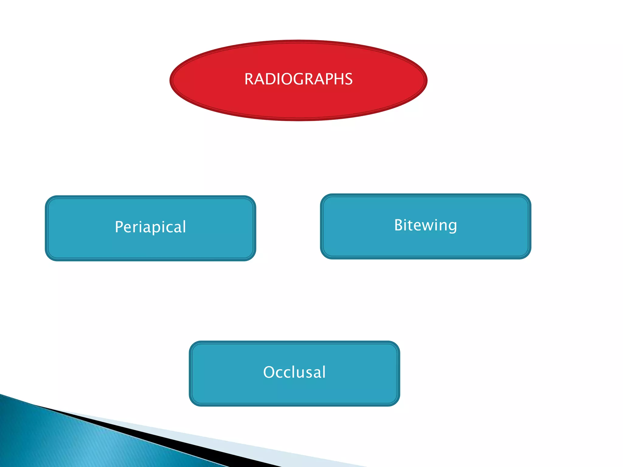 Radiographic Techniques PPT radiographic-techniques-ppt