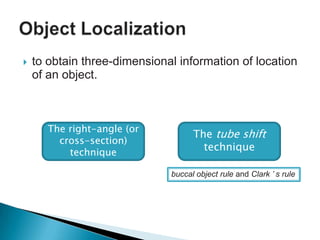   to obtain three-dimensional information of location
    of an object.



       The right-angle (or
                                    The tube shift
         cross-section)
           technique
                                      technique

                              buccal object rule and Clark ’ s rule
 