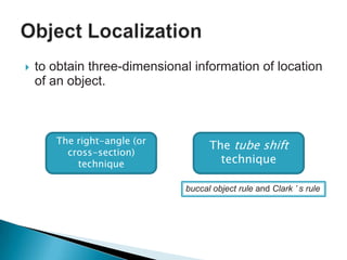    to obtain three-dimensional information of location
    of an object.



       The right-angle (or
                                    The tube shift
         cross-section)
           technique                  technique

                              buccal object rule and Clark ’ s rule
 