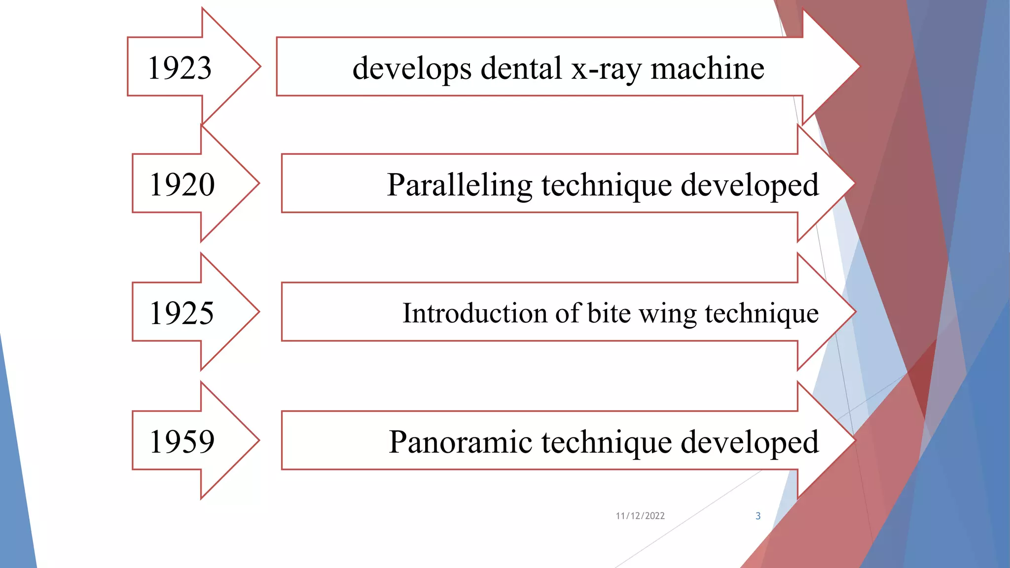 Radiographic Techniques.pptx