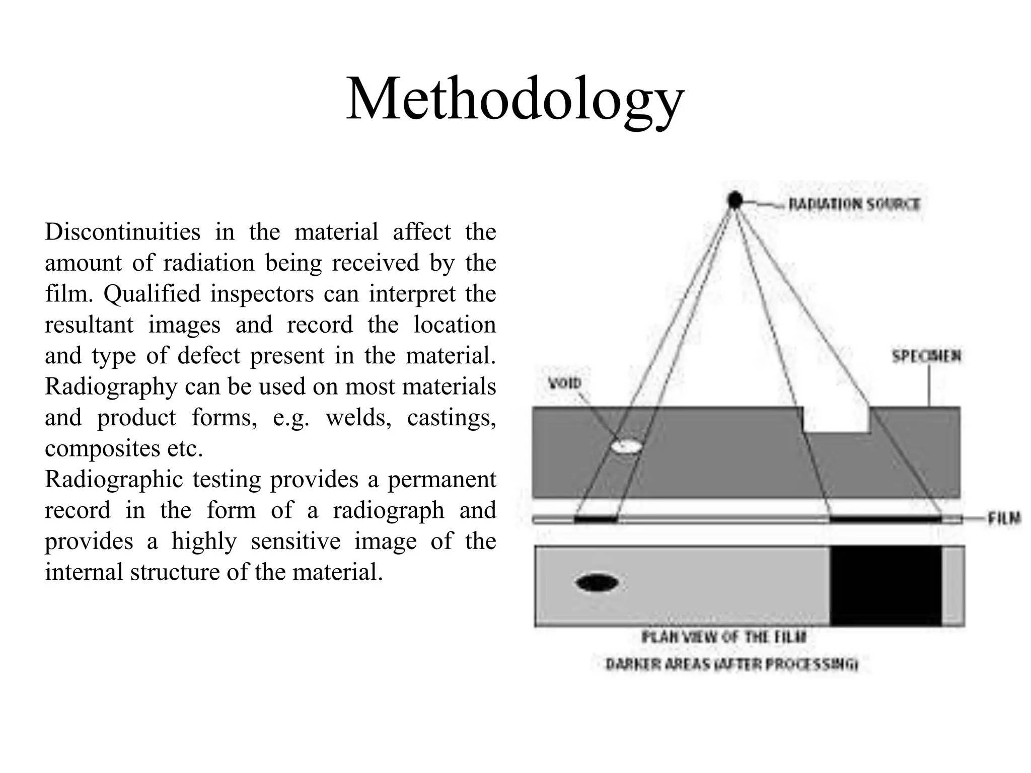 Methodology
Discontinuities in the material affect the
amount of radiation being received by the
film. Qualified inspectors can interpret the
resultant images and record the location
and type of defect present in the material.
Radiography can be used on most materials
and product forms, e.g. welds, castings,
composites etc.
Radiographic testing provides a permanent
record in the form of a radiograph and
provides a highly sensitive image of the
internal structure of the material.
 