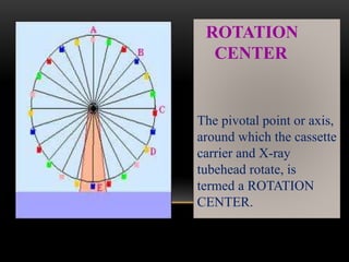 ROTATION
CENTER
The pivotal point or axis,
around which the cassette
carrier and X-ray
tubehead rotate, is
termed a ROTATION
CENTER.
 