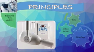 Exposure &
Film
qualities
 