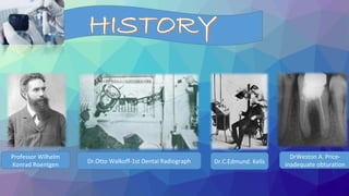 Professor Wilhelm
Konrad Roentgen
Dr.Otto Walkoff-1st Dental Radiograph Dr.C.Edmund. Kells
DrWeston A. Price-
inadequate obturation
 