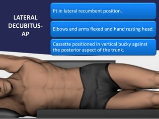 Radiography OF Abdomen -NISCHAL_NMC.pptx