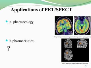 Applications of PET/SPECT
In pharmacology
In pharmaceutics:-
?
25
 