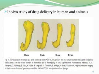 In vivo study of drug delivery in human and animals
29
 