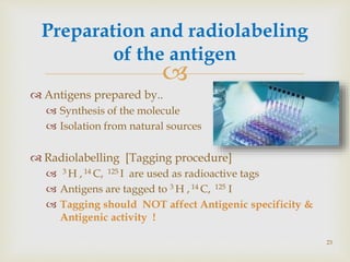 
 Antigens prepared by..
 Synthesis of the molecule
 Isolation from natural sources
 Radiolabelling [Tagging procedure]
 3 H , 14 C, 125 I are used as radioactive tags
 Antigens are tagged to 3 H , 14 C, 125 I
 Tagging should NOT affect Antigenic specificity &
Antigenic activity !
Preparation and radiolabeling
of the antigen
23
 