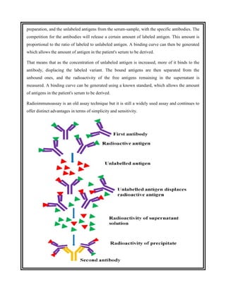 preparation, and the unlabeled antigens from the serum-sample, with the specific antibodies. The
competition for the antibodies will release a certain amount of labeled antigen. This amount is
proportional to the ratio of labeled to unlabeled antigen. A binding curve can then be generated
which allows the amount of antigen in the patient's serum to be derived.
That means that as the concentration of unlabeled antigen is increased, more of it binds to the
antibody, displacing the labeled variant. The bound antigens are then separated from the
unbound ones, and the radioactivity of the free antigens remaining in the supernatant is
measured. A binding curve can be generated using a known standard, which allows the amount
of antigens in the patient's serum to be derived.
Radioimmunoassay is an old assay technique but it is still a widely used assay and continues to
offer distinct advantages in terms of simplicity and sensitivity.
 