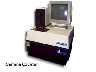 Gamma Counter
 