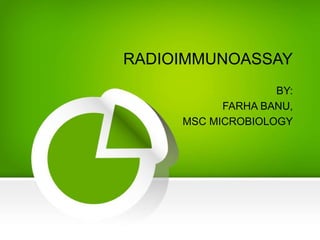 RADIOIMMUNOASSAY
BY:
FARHA BANU,
MSC MICROBIOLOGY
 
