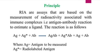 RADIOIMMUNOASSAY.pptx
