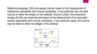 RADIOIMMUNOASSAY.pptx