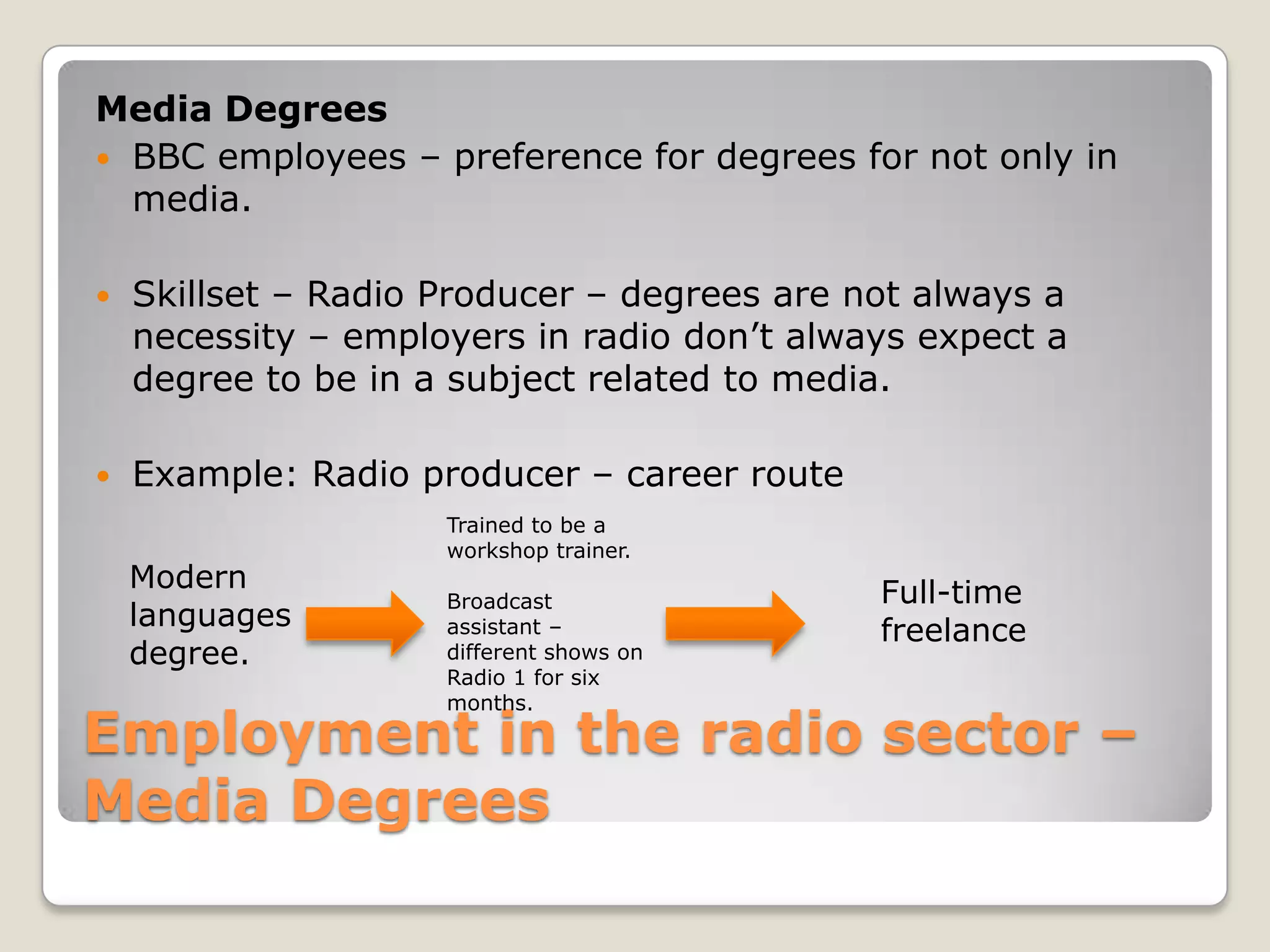 17% Commercial Radio.Employment in the radio sector – Media DegreesMedia DegreesBBC employees – preference for degrees for not only in media.Skillset – Radio Producer – degrees are not always a necessity – employers in radio don’t always expect a degree to be in a subject related to media.Example: Radio producer – career routeTrained to be a workshop trainer.Broadcast assistant – different shows on Radio 1 for six months.Modern languages degree.Full-time freelance