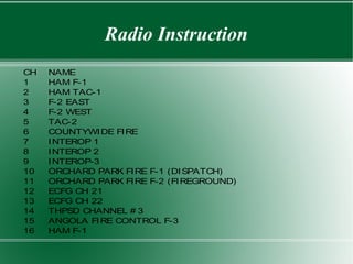 Radio instruction | PPT