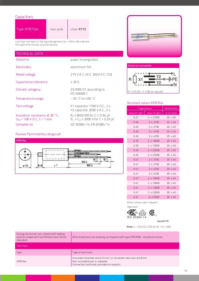 Radio Interference Suppression Capacitors and Filters