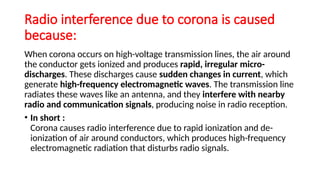 Understanding Radio Interference from Corona Discharges in High-Voltage ...