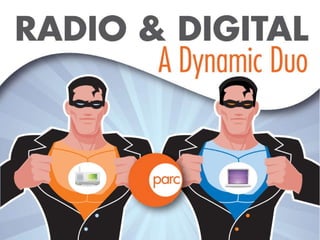 Radio & Digital  A Dynamic Duo 