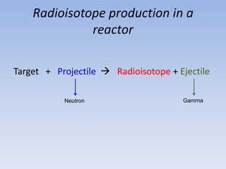 Radioisotope production in a
reactor
Target + Projectile  Radioisotope + Ejectile
Neutron Gamma
 