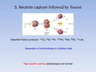 5. Neutron capture followed by fission
Important fission products: 137Cs, 90Sr, 85Kr, 147Pm, 99Mo, 89Sr, 131I etc
Separation of radioisotopes is a tedious task
High specific activity radioisotopes are formed
 