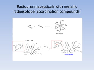 Radiopharmaceuticals with metallic
radioisotope (coordination compounds)
 