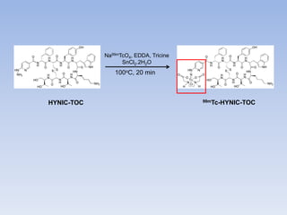 99mTc-HYNIC-TOCHYNIC-TOC
Na99mTcO4, EDDA, Tricine
SnCl2.2H2O
100oC, 20 min
 