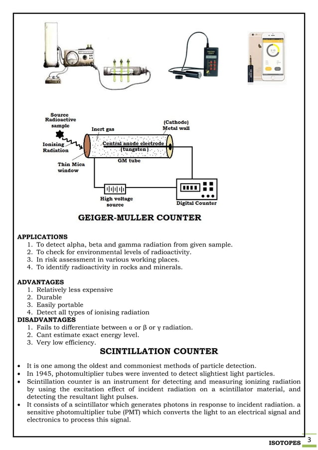 Measurement of Radioactivity Geiger Muller [GM] Counter