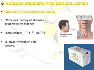 • Efficacious therapy of diseases
by noninvasive manner
• Radioisotopes – 131 I , 211 At, 192Ir
• Eg. Hyperthyroidism and
cancers.
 