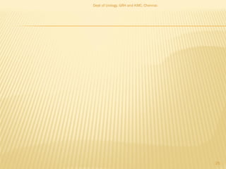 25
Dept of Urology, GRH and KMC, Chennai.
 