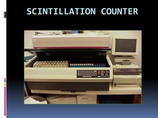 SCINTILLATION COUNTER
 