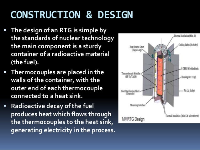 Generator for space shuttlesRadioisotope thermoelectric